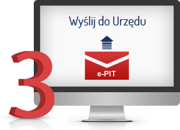 wyślij pit-37 przez internet